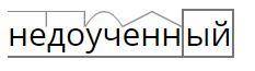 Словообразовательный разбор слов - переезд , подоконник , недоученный