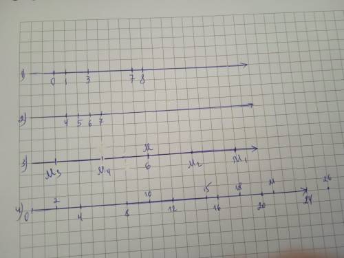 23. 24. 25. Начертите координатный луч и отметьте на нём точки, изображающие числа: 0, 1, 3, 7, 8. Н