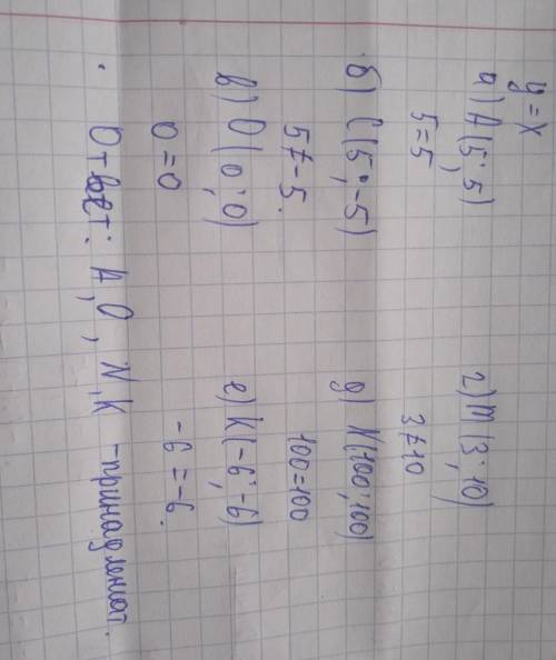 Принадлежит ли графику функции у = х точка: а) А (5; 5); б)C (5; -5) в) О (0; 0); г) М (3; 10); д) N