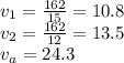 v_1 = \frac{162}{15} = 10.8\\ v_2 = \frac{162}{12} = 13.5 \\ v_a = 24.3