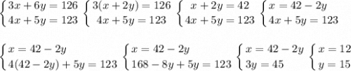 \displaystyle \left \{ {{3x+6y=126} \atop {4x+5y=123}} \right. \left \{ {{3(x+2y)=126} \atop {4x+5y=123}} \right. \left \{ {{x+2y=42} \atop {4x+5y=123}} \right. \left \{ {{x=42-2y\hfill} \atop {4x+5y=123}} \right. \\\\\\\displaystyle\left \{ {{x=42-2y\hfill} \atop {4(42-2y)+5y=123}} \right. \left \{ {{x=42-2y\hfill} \atop {168-8y+5y=123}} \right. \left \{ {{x=42-2y\hfill} \atop {3y=45\hfill}} \right. \left \{ {{x=12} \atop {y=15}} \right.