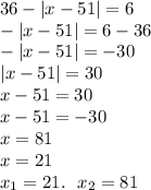 36 - |x - 51| = 6 \\ - |x - 51| = 6 - 36 \\ - |x - 51| = - 30 \\ |x - 51| = 30 \\ x - 51 = 30 \\ x - 51 = - 30 \\ x = 81 \\ x = 21 \\ x_{1} = 21. \: \: \: x_{2} = 81