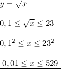 y=\sqrt{x}\\\\0,1\leq \sqrt{x}\leq 23\\\\0,1^2\leq x\leq 23^2\\\\\underline{\ 0,01\leq x\leq 529\ }