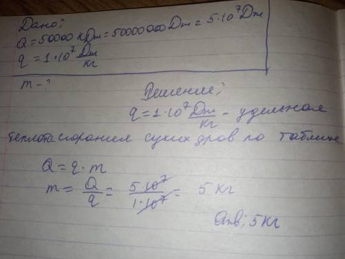 При полном сгорании сухих дров выделилось 50000 кДж энергии. Какая масса дров сгорела?