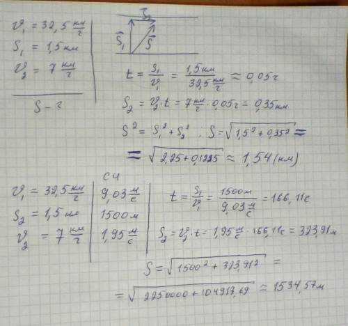 Моторная лодка, двигаясь, держит курс перпендикулярно к течению реки, обладая скоростью 32,5 км/ч, п