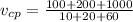 \[ v_{cp} = \frac{100+200+1000}{10+20 +60} \]