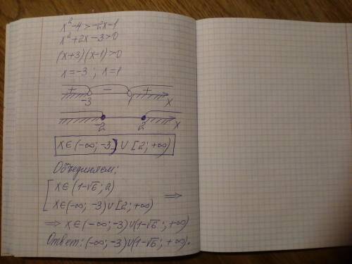 Если можно прикрепите фото решения на листочке ! |х^2-4|>-2х-1