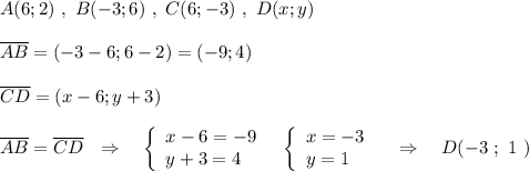 A(6;2)\ ,\ B(-3;6)\ ,\ C(6;-3)\ ,\ D(x;y)\\\\\overline{AB}=(-3-6;6-2)=(-9;4)\\\\\overline{CD}=(x-6;y+3)\\\\\overline{AB}=\overline{CD}\ \ \Rightarrow \ \ \ \left\{\begin{array}{l}x-6=-9\\y+3=4\end{array}\right\ \ \left\{\begin{array}{l}x=-3\\y=1\end{array}\right\ \ \ \Rightarrow \ \ \ D(-3\ ;\ 1\ )