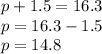 p + 1.5 = 16.3 \\ p = 16.3 - 1.5 \\ p = 14.8 \\