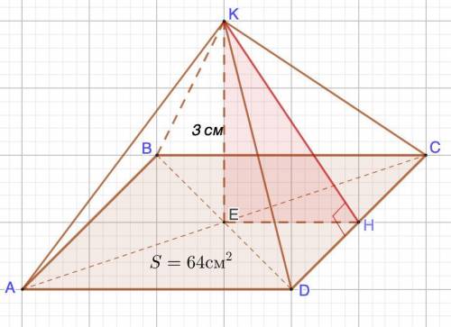 Якщо площа основи правильної чотирикутної піраміди дорівнює 64 см2 , висота 3 см, то її апофема дорі