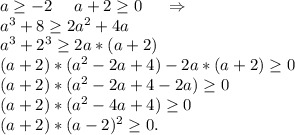 a\geq -2\ \ \ \ a+2\geq 0\ \ \ \ \Rightarrow\\a^3+8\geq 2a^2+4a\\a^3+2^3\geq 2a*(a+2)\\(a+2)*(a^2-2a+4)-2a*(a+2)\geq 0\\(a+2)*(a^2-2a+4-2a)\geq 0\\(a+2)*(a^2-4a+4)\geq 0\\(a+2)*(a-2)^2\geq 0.