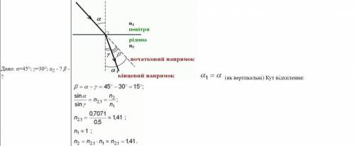 2. Світловий промінь проходить із повітря в прозору рідину. Якщо кут падіння променя 45°, кут заломл