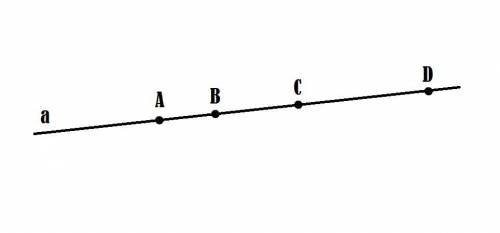 Начертите прямую аи такие точки A, B, C и D, чтобы А єa, Cea, Bea, Dea.