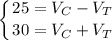 \displaystyle \left \{ {{25=V_C-V_T} \atop {30=V_C+V_T}} \right.