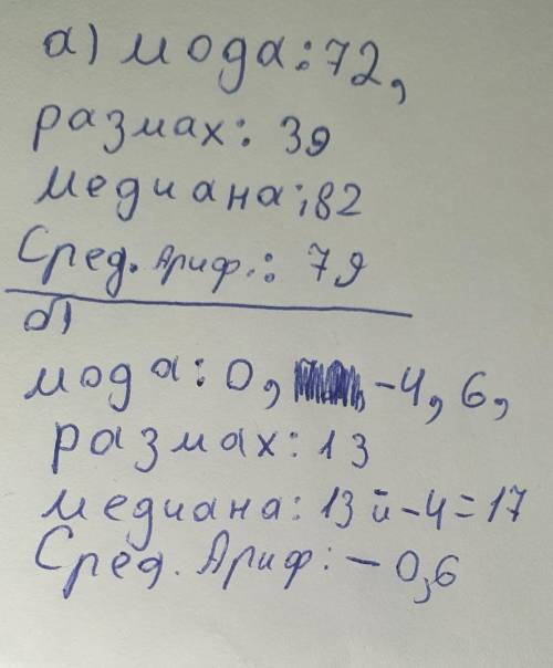 Найти среднее арифметическое, размах, моду, медиану для следующего ряда чисел: а) 72, 75, 72, 64, 82