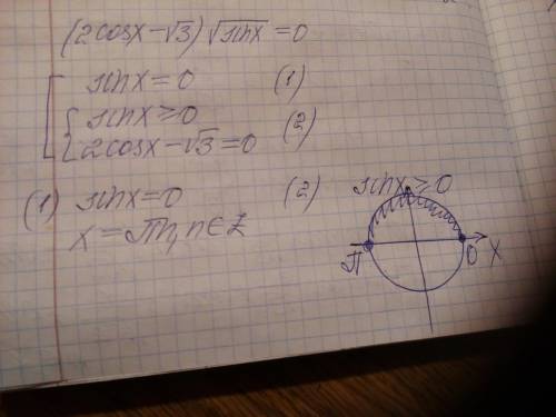 35 б решите уравнение методом разложения на множители (2cosx-√3)√sin x=0