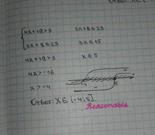 2.Розв'язати систему нерівностей (4х + 19 > 3 (3х +8 S 23