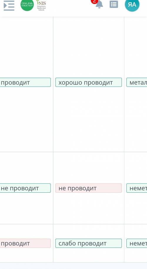 Химические элементы. Простые и сложные вещества. Урок 1 Аскар провел эксперимент с тремя веществами: