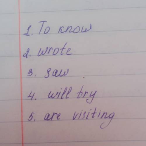 1. knowing, to know, knows, knew 2. 'm writing, 've written, wrote, write3. be saw, seen, 've seen,