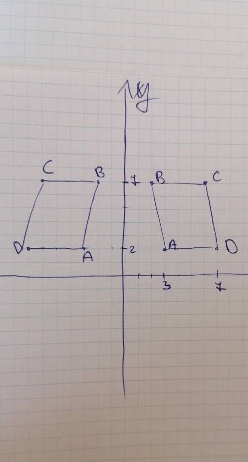 16.6. Пусть ABCD — параллелограмм с вершинами А (3; 2), В (2; 7). с (6; 7) и D (7; 2). Изобразите па