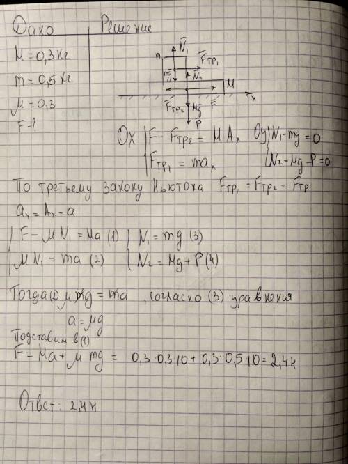 Рабочая тетрадь массой М=0,3 кг лежит на гладкой горизонтальной поверхности стола. На тетради лежит