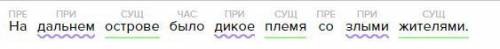 Составить три предложения со словами:время,имя, племя. Сделать синтаксичесаий разбор этих предложени