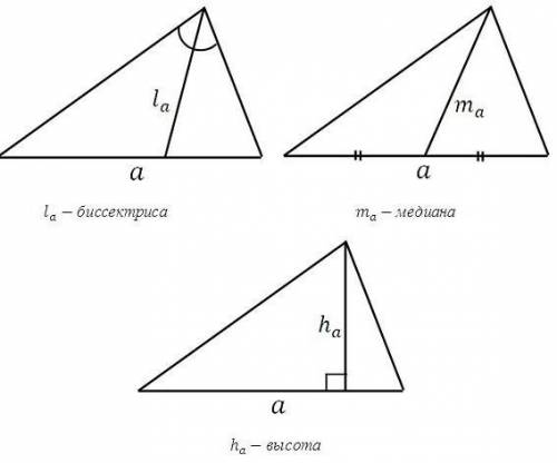 Здравствуйте , объясните как найти высоту, биссектрису и медиану треугольника , подробно.