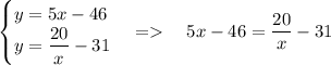 \begin{cases}y=5x-46\\y=\dfrac{20}x-31\end{cases}=\quad5x-46=\dfrac{20}x-31