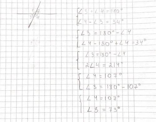 Прямые A и B пересекаются Так что угол 4 минус угол 3 = 34° Найдите угол 2