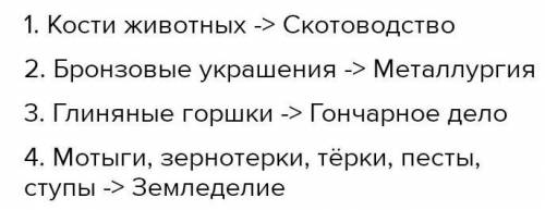 Запишіть правителів, релігійних діячів, учених і митців у світі та Русі-Украïні, які були сучасникам