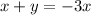 x + y = - 3x