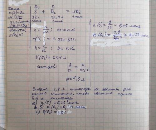 сор по химии вот задание Хватит ли 2,8 л кислорода для полного сжигания 8 г серы, если в результате