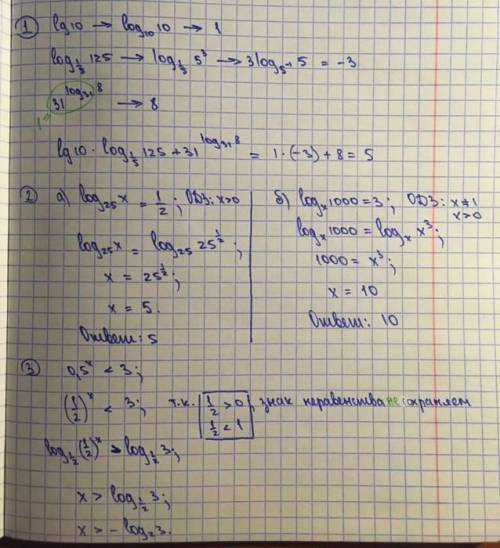 Решите Вариант 2 *Понятие логарифмы*Все показано на картинке