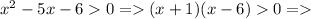 x^{2} -5x-60=(x+1)(x-6)0=