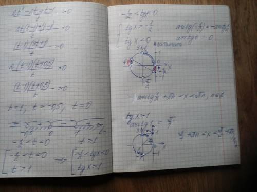 контрольная Решите неравенства 1. 2.