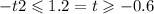 - t2 \leqslant 1.2 = t \geqslant - 0.6