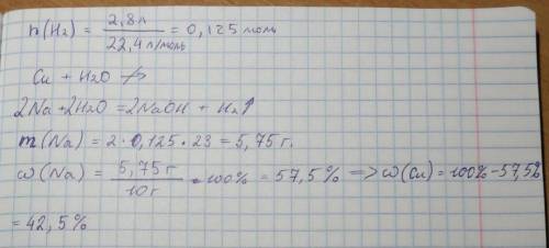 10 г сплава состоящего из натрия меди опустили в воду при этом выделилось 2,8 л H2 определите массов