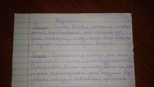 Чим Грицик і Санько відмінні?