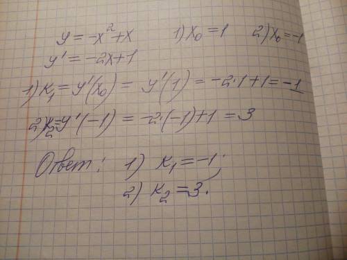 Знайти кутовий коефіцієнт дотичної до параболи у=-х^2+х в точці з абсцисою