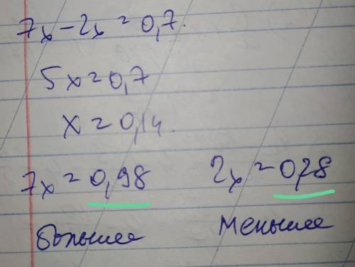 У меня вопрос такой. Может ли в этом задании быть ответ не отрицательным числом