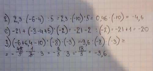 Выполните действия: г)2,3*(-6-4):5 е)-21+(-3-4+5):(-2) з) (-6+6,4-10):(-8)*(-3)