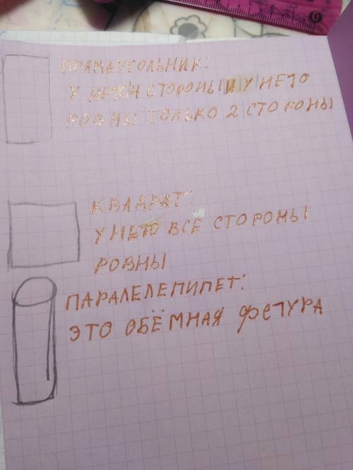 Что общего у прямоугольного параллелепипеда и куба, чем они отличаются?