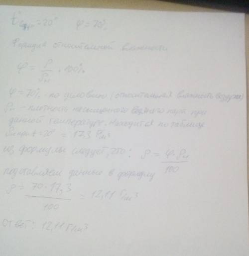 За даними, наведеними вище, визначте, якою є відносна вологість повітря, якщо за температури +30 °C