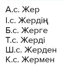 Просклонять слова аңыз,бата,жер по падежам и составить предложения ответьте