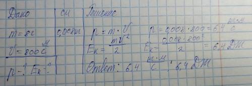 Найдите импульс и кинетическую энергию пули массой 8 грамм, летящей со скоростью 800 м/с. С ДАНО