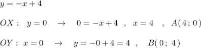 y=-x+4\\\\OX:\ \ y=0\ \ \ \to \ \ \ 0=-x+4\ \ ,\ \ x=4\ \ \ ,\ \ A(\, 4\, ;\, 0\, )\\\\OY:\ x=0\ \ \ \to \ \ \ y=-0+4=4\ \ ,\ \ \ B(\, 0\, ;\ 4\, )