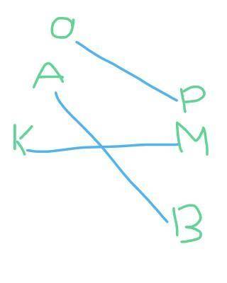 отметьте точки M и K и проведите луч KM начертите прямую AB пересекающию луч KM и отрезок OP не пере