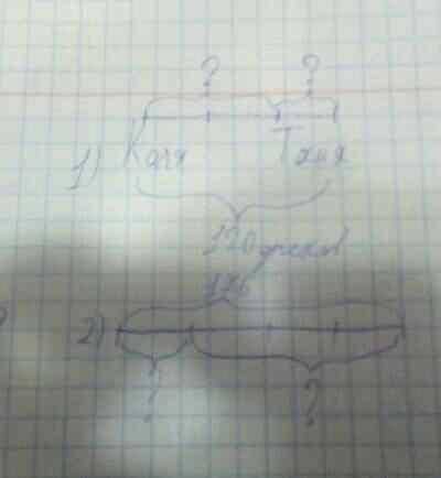 1.Коля и таня рвали орехи в лесу.Всего они сорвали 120 орехов.Таня сорвала в 2 раза меньше орехов,че
