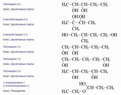 C5h12o2 изомеры с названиями?