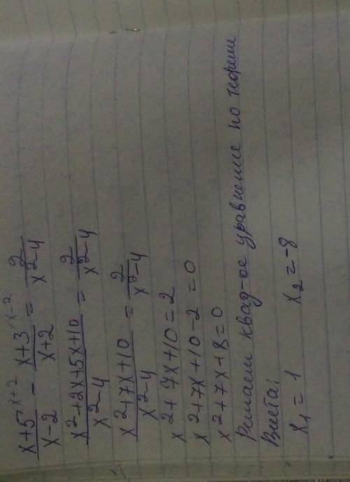 (x + 5)/(x - 2) - (x + 3)/(x + 2) = 2/(x ^ 2 - 4)